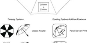 Customized Golf Umbrellas