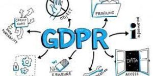 GDPR Implementation Service