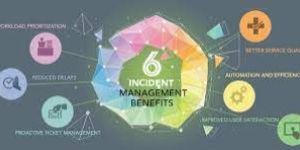 Incident Management Service
