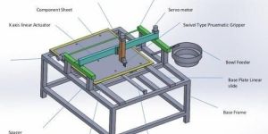 Router Table