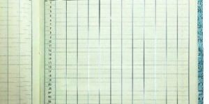 Teacher Attendance Register