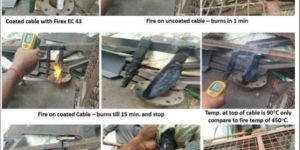 Fire Retardant Paint