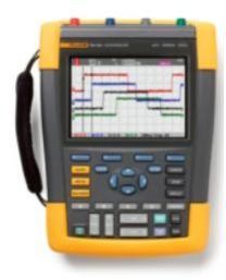 Portable Oscilloscopes