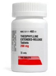 Theophylline Tablets