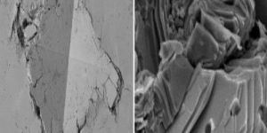 Hf2PbC MAX Phase Powder