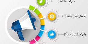 Digital Marketing Agency