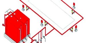 fire safety haydrent & sprinkaler pipe line