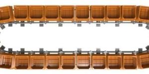 LFC Automatic Molding Line