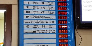 State Bank of Bikaner & Jaipur Interest Rate Display Board