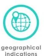 Geographical Indication Services
