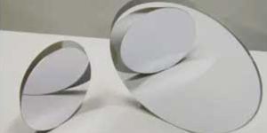 Spherical Mirrors