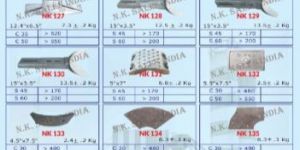 KYB Conmate Concrete Batching Plant Spares Parts