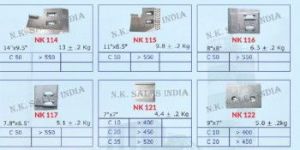 Schwing Stetter Concrete Batching Plant Spares Parts