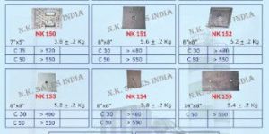 Sicoma Mixer Spares Parts