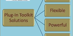 Plug-In Toolkit Solutions - CITIUSKBE TOOLKIT