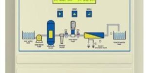 RO Control Panel