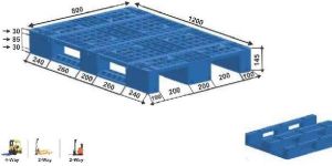 Plastic Pallets