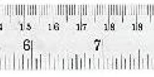 Stainless Steel Ruler