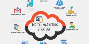 Digital Marketing Services in Vizag