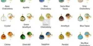 Trillion Shape Stud Earrings