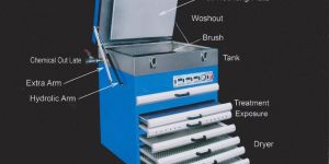 Non Woven Bags Printing Machine