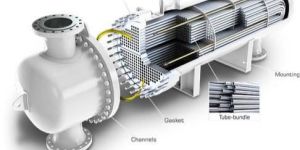 Stainless Steel Heat Exchangers