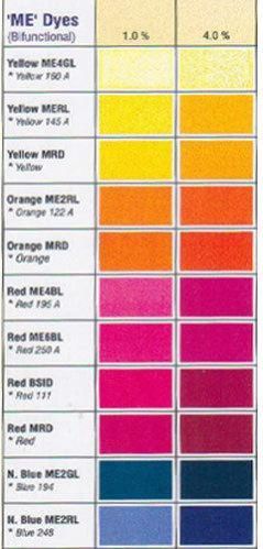 Dyes Shade Card Printing Services
