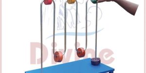 Vertical Zig Zag Style Supination & Pronation