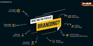 Branding Services