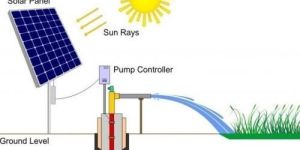 1 HP Solar Water Pump