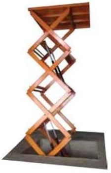 Pit Mounted Scissor Table