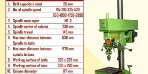 25/ 230 PCR Drill Machine