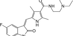 Sunitinib Malate Capsules