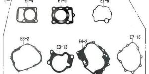 Four Wheeler Head Gaskets