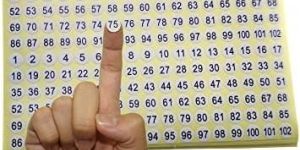 Round Size Number Sticker