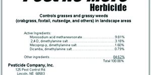 Pesticide Labels