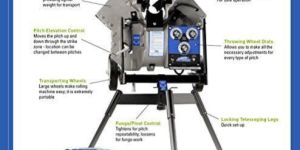 Junior Hack Attack Softball Pitching Machines