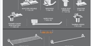 Bathroom Accessories