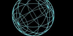 Software Development