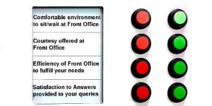 LoRa Wireless Customer Feedback