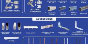 Roller Curtain Track System