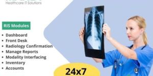 RIS APPLICATION Software