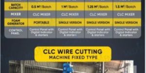 CLC Block Machine