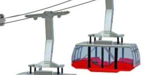 Ropeway Trolleys