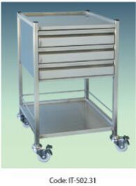 Dressing Trolley