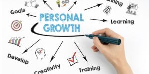 Personality Development Training