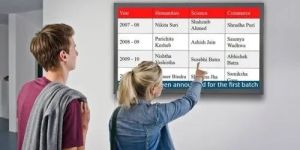 Digital Notice Board