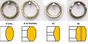 Ring Joint Gaskets