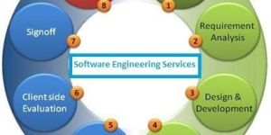Software Engineering Service