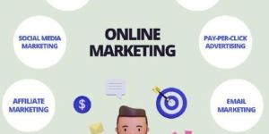 Digital Marketing Training